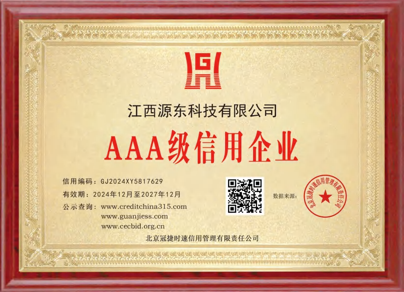 AAA credit enterprise